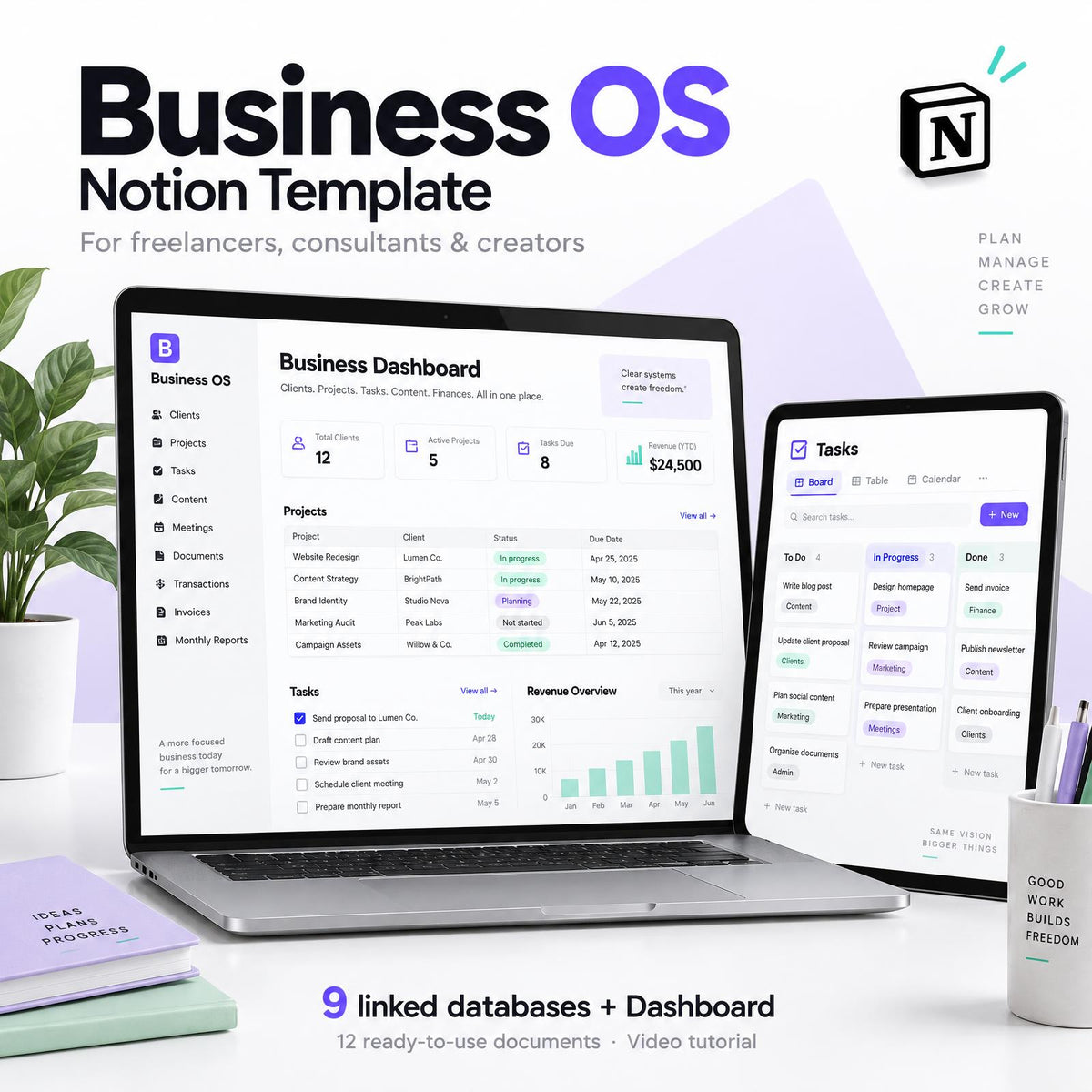Business OS – Notion Template